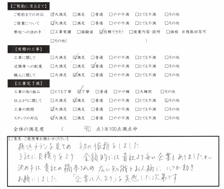 岐阜県大垣市　塗りかえ工房　20250207お客様の声